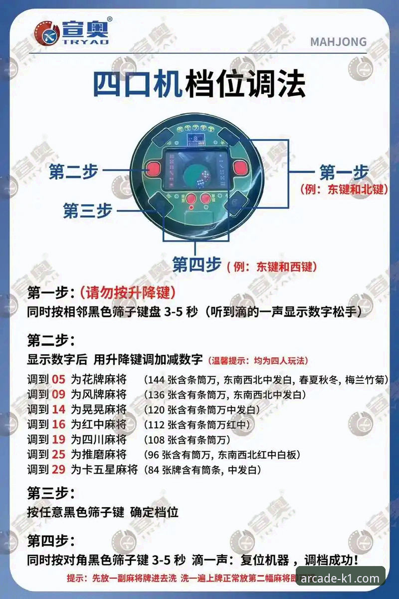 电子游戏在线玩使用指南 3915电子游戏平台新手入门与在线畅玩操作教程