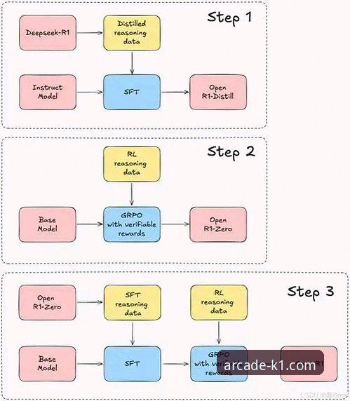 3915电子游戏平台注册流程全面评测：从K1入口到畅玩体验的深度解析