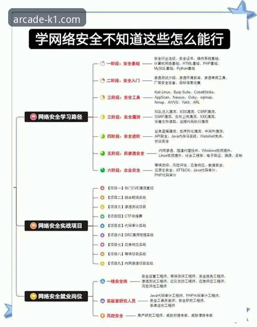 电子游戏正版下载实用指南：从入门到精通的全流程解析